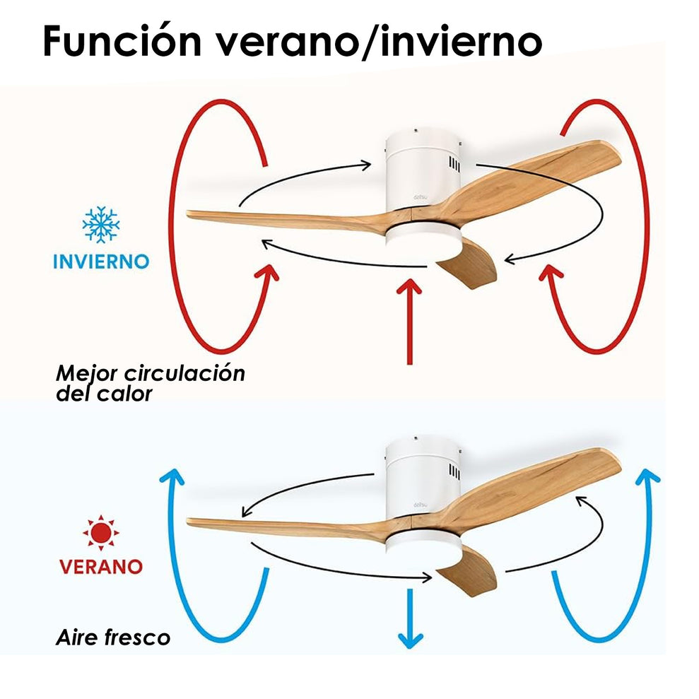Daitsu Velar 48", 1 estancia (hasta 25m2)
